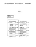 Image Data Processing Apparatus, Medium Recording Image Data Set, Medium     Recording Image Data Processing Program and Image Data Processing Method diagram and image