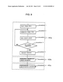 Image Data Processing Apparatus, Medium Recording Image Data Set, Medium     Recording Image Data Processing Program and Image Data Processing Method diagram and image