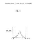 Image Data Processing Apparatus, Medium Recording Image Data Set, Medium     Recording Image Data Processing Program and Image Data Processing Method diagram and image