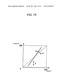 Image Data Processing Apparatus, Medium Recording Image Data Set, Medium     Recording Image Data Processing Program and Image Data Processing Method diagram and image