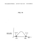 Image Data Processing Apparatus, Medium Recording Image Data Set, Medium     Recording Image Data Processing Program and Image Data Processing Method diagram and image