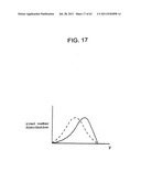 Image Data Processing Apparatus, Medium Recording Image Data Set, Medium     Recording Image Data Processing Program and Image Data Processing Method diagram and image