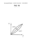 Image Data Processing Apparatus, Medium Recording Image Data Set, Medium     Recording Image Data Processing Program and Image Data Processing Method diagram and image