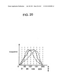 Image Data Processing Apparatus, Medium Recording Image Data Set, Medium     Recording Image Data Processing Program and Image Data Processing Method diagram and image