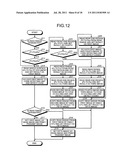 Image forming apparatus, image forming method, and program diagram and image