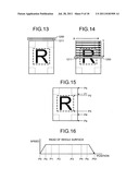 Image forming apparatus, image forming method, and program diagram and image