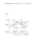 IMAGE READING APPARATUS AND IMAGE FORMING APPARATUS INCUDING THE SAME diagram and image