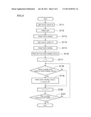 IMAGE READING APPARATUS AND IMAGE FORMING APPARATUS INCUDING THE SAME diagram and image