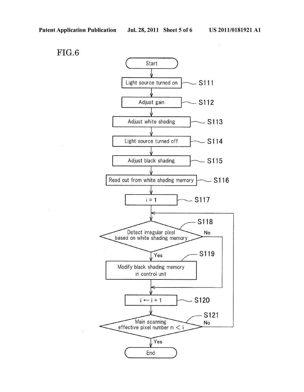 IMAGE READING APPARATUS AND IMAGE FORMING APPARATUS INCUDING THE SAME - diagram, schematic, and image 06