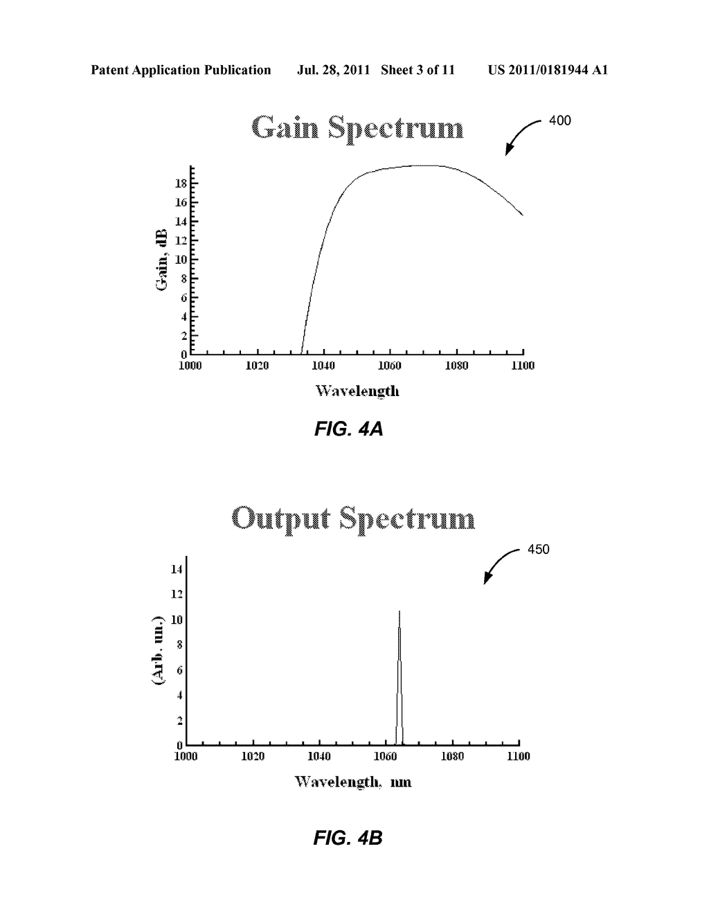 FIBER AMPLIFIERS AND FIBER LASERS WITH REDUCED OUT-OF-BAND GAIN - diagram, schematic, and image 04