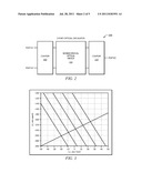 Composite Reciprocal Rotators and Thermally Compensated Optical Isolators     and Circulators Therefrom diagram and image