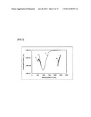 POLARIZING ELEMENT diagram and image