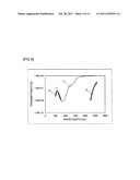 POLARIZING ELEMENT diagram and image