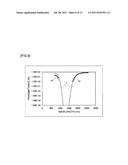 POLARIZING ELEMENT diagram and image