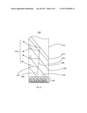 Polarized Linear Light Source diagram and image