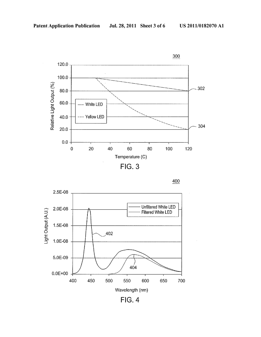 SIGNAL LIGHT USING PHOSPHOR COATED LEDS - diagram, schematic, and image 04