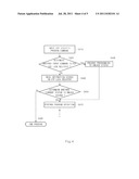 SEMICONDUCTOR MEMORY DEVICE WITH SECURITY FUNCTION AND CONTROL METHOD     THEREOF diagram and image