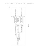 SEMICONDUCTOR MEMORY DEVICE WITH SECURITY FUNCTION AND CONTROL METHOD     THEREOF diagram and image