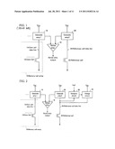 SEMICONDUCTOR DEVICE AND CONTROL METHOD OF THE SAME diagram and image