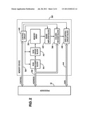 DYNAMIC SOFT PROGRAM TRIMS diagram and image