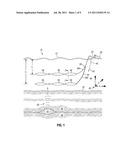 INTERPOLATION AND DEGHOSTING OF SEISMIC DATA ACQUIRED IN THE PRESENCE OF A     ROUGH SEA diagram and image