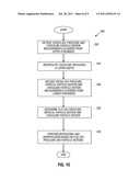 INTERPOLATION AND DEGHOSTING OF SEISMIC DATA ACQUIRED IN THE PRESENCE OF A     ROUGH SEA diagram and image