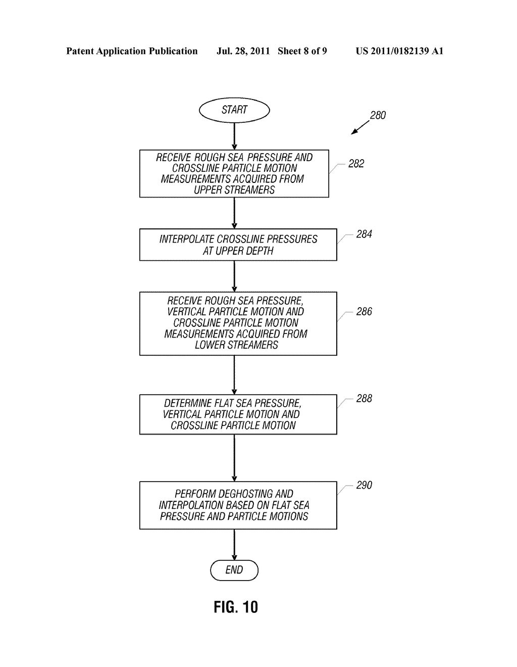 INTERPOLATION AND DEGHOSTING OF SEISMIC DATA ACQUIRED IN THE PRESENCE OF A     ROUGH SEA - diagram, schematic, and image 09