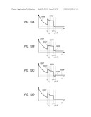 SYSTEM AND METHOD OF RANGE ESTIMATION diagram and image