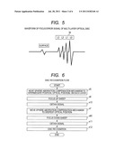 OPTICAL DISC APPARATUS, DRIVING METHOD OF OPTICAL DISC APPARATUS diagram and image