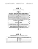 OPTICAL DISC APPARATUS, DRIVING METHOD OF OPTICAL DISC APPARATUS diagram and image