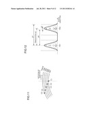 ELECTRON BEAM RECORDING APPARATUS, CONTROLLER FOR THE SAME, AND METHOD FOR     CONTROLLING SAME diagram and image