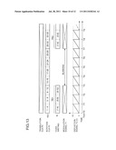 ELECTRON BEAM RECORDING APPARATUS, CONTROLLER FOR THE SAME, AND METHOD FOR     CONTROLLING SAME diagram and image