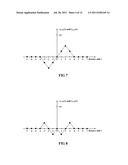 CODE DIVISION MULTIPLEXING METHOD AND SYSTEM diagram and image