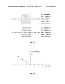 CODE DIVISION MULTIPLEXING METHOD AND SYSTEM diagram and image