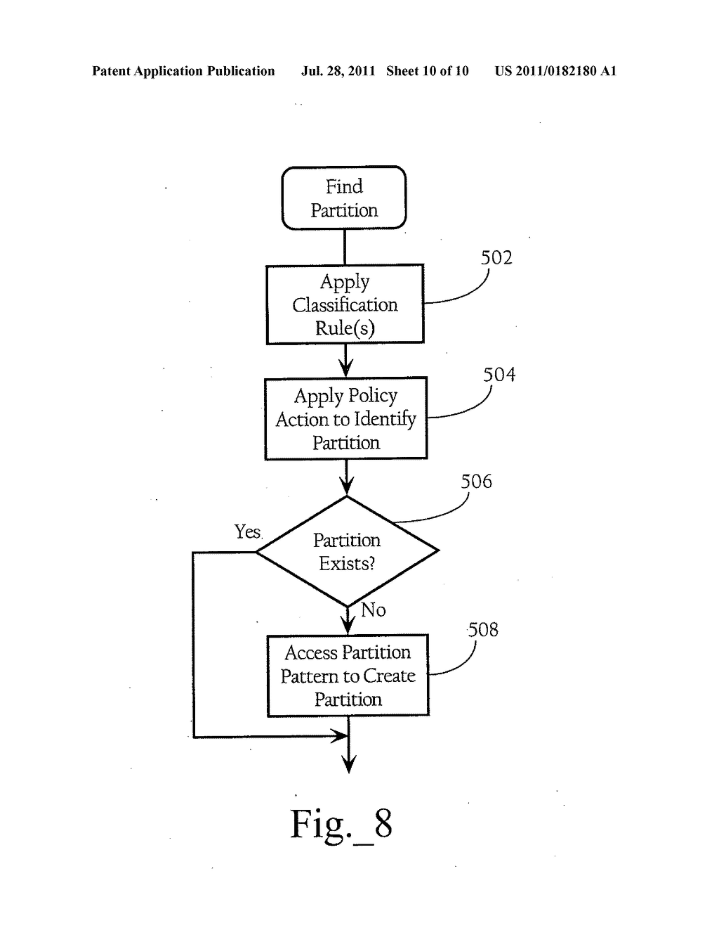 Partition Configuration and Creation Mechanisms for Network Traffic     Management Devices - diagram, schematic, and image 11