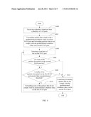 PACKET FORWARDING DEVICE AND LOAD BALANCE METHOD THEREOF diagram and image