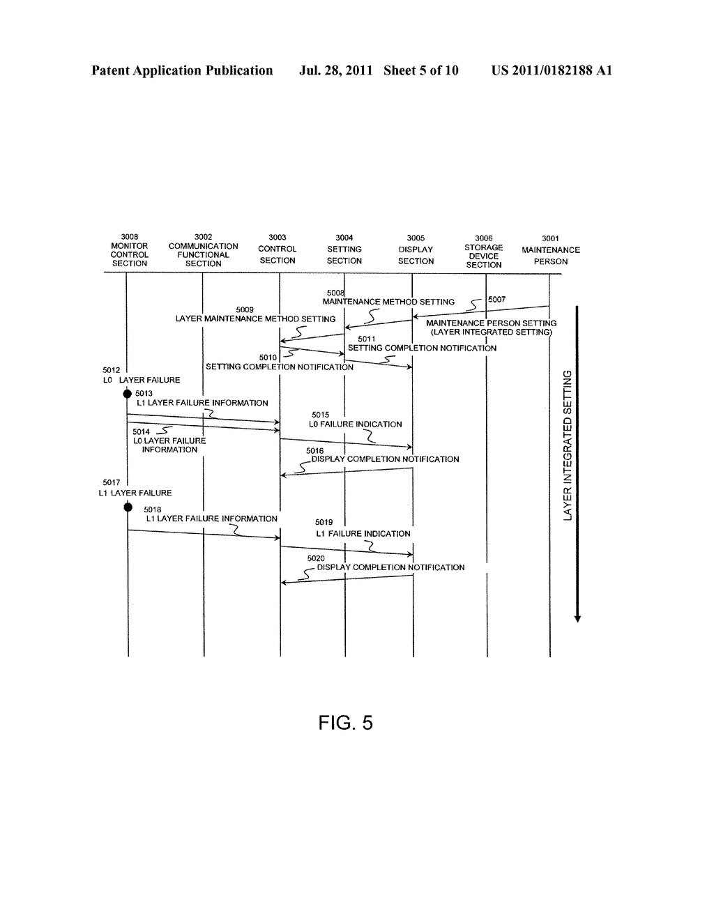 FAILURE DISPLAY METHOD, FAILURE SETTING DEVICE AND MONITOR CONTROL DEVICE - diagram, schematic, and image 06