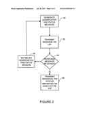 Pseudowire status maintenance for static pseudowires diagram and image