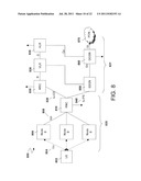 METHOD AND APPARATUS FOR STATE/MODE TRANSITIONING diagram and image