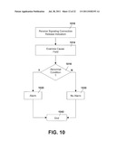 METHOD AND APPARATUS FOR STATE/MODE TRANSITIONING diagram and image