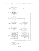 METHOD AND APPARATUS FOR STATE/MODE TRANSITIONING diagram and image