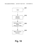 METHOD AND APPARATUS FOR STATE/MODE TRANSITIONING diagram and image