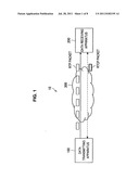 Radio communication apparatus, radio communication method, communication     control apparatus, and program diagram and image