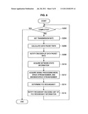 Radio communication apparatus, radio communication method, communication     control apparatus, and program diagram and image