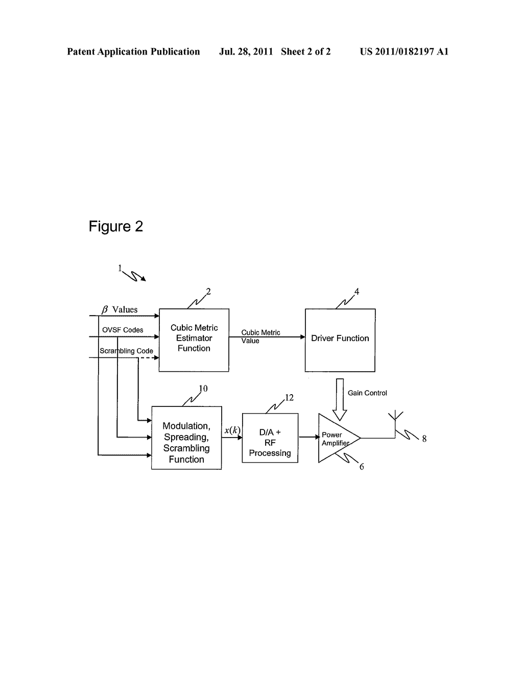 ESTIMATING SIGNAL CHARACTERISTICS - diagram, schematic, and image 03