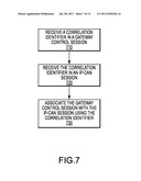 APPARATUS AND METHOD FOR ASSOCIATING A GATEWAY CONTROL SESSION WITH AN     INTERNET PROTOCOL CONNECTIVITY ACCESS NETWORK (IP-CAN) SESSION diagram and image