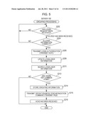 POWER SAVING CONTROL FOR NETWORK SYSTEM diagram and image