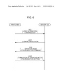 POWER SAVING CONTROL FOR NETWORK SYSTEM diagram and image