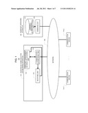 ANONYMOUS COMMUNICATION SYSTEM diagram and image