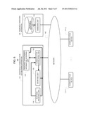 ANONYMOUS COMMUNICATION SYSTEM diagram and image